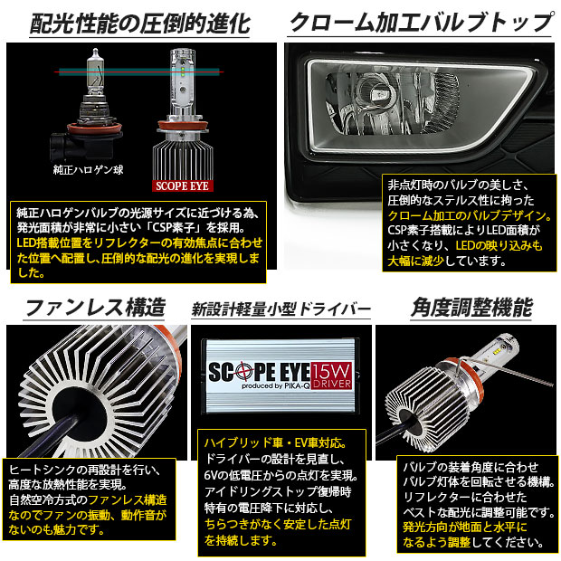 36 E 1 即納 トヨタ 純正ledフォグランプ装着車対応 Eマーク取得ガラスレンズフォグ付 L4000 6500ルーメン ホワイト6500k H16 H8 H11 の通販はau Pay マーケット ピカキュウモバイル カーled専門店 36 E 1 即納 トヨタ 純正ledフォグランプ装着車対応 Eマーク取得ガラスレンズフォグ付 L4000 6500ルーメン ホワイト6500k H16 H8 H11 の通販はau Pay マーケット ピカキュウモバイル カーled専門店
