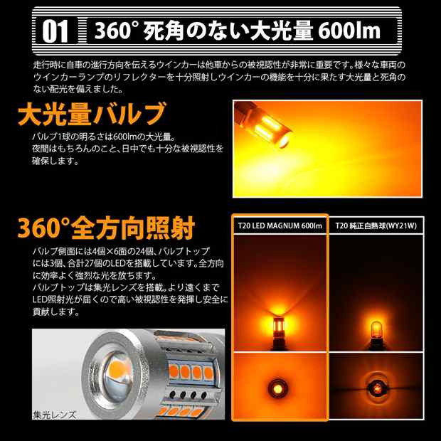 トヨタ ルーミー (M900A/M910A) 対応 LED ウインカーランプ (フロント・リア) 用 T20s LED MAGNUM 600lm  ウェッジシングル ピンチ部違いの通販はau PAY マーケット - ピカキュウ【車用LEDバルブ専門店＆サウナ用品】 | au PAY  マーケット－通販サイト