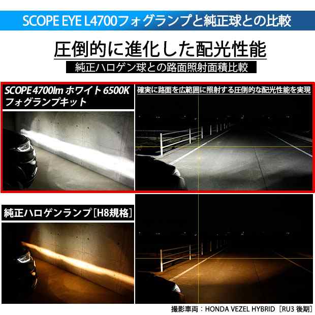 ダイハツ コペン (LA400K) 対応 LED SCOPE EYE L4700 フォグランプキット 4700lm ホワイト 6500K H8  17-A-1の通販はau PAY マーケット - ピカキュウ【車用LEDバルブ専門店＆サウナ用品】 | au PAY マーケット－通販サイト