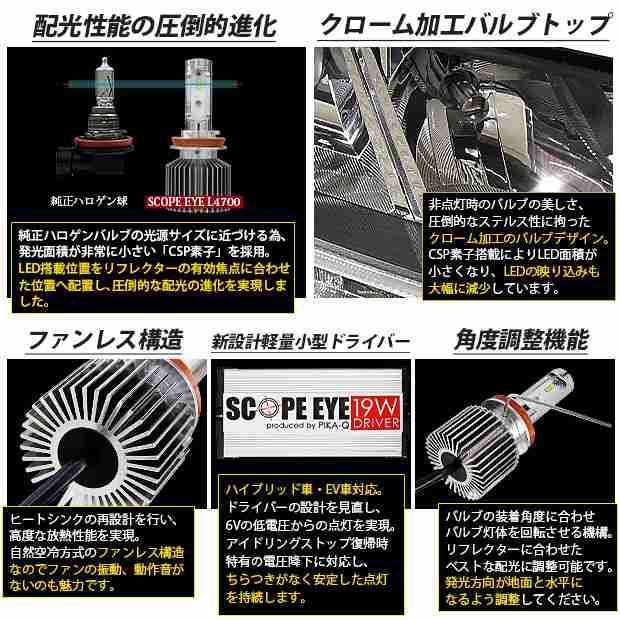 トヨタ ランドクルーザー (200系 中期) 対応 LED SCOPE EYE L4700 フォグランプキット 4700lm ホワイト 6500K  H16 17-A-1の通販はau PAY マーケット - ピカキュウ【車用LEDバルブ専門店＆サウナ用品】 | au PAY マーケット－通販サイト