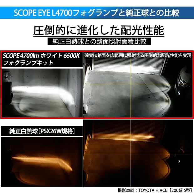 トヨタ ハイエース (200系 5型) 対応 LED バルブ SCOPE EYE L4700 フォグランプキット 4700lm ホワイト PSX26W  17-D-1｜au PAY マーケット