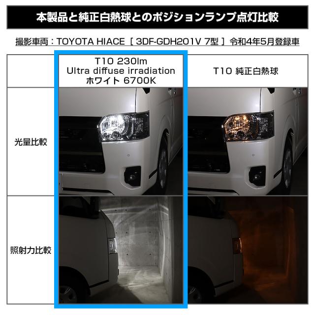 スズキ ハスラー (MR52S/MR92S) ハロゲンヘッドライト車対応