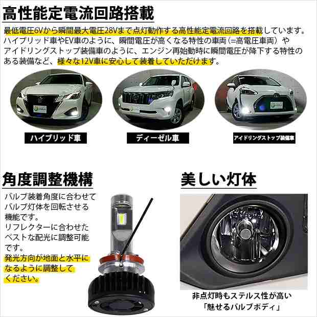 トヨタ ヤリス (10系/210) 対応 H11 LED ガラスレンズ フォグランプキット 純正 MICRO バルブ 凌駕 L8500 8500lm  ホワイト 44-B-3｜au PAY マーケット