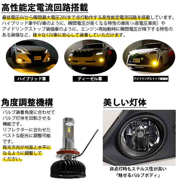 スズキ スペーシアカスタムHV (MK53S) 対応 H11 LED ガラスレンズ フォグランプキット 純正 バルブ 凌駕 L8500 8500lm  イエロー 黄色 300｜au PAY マーケット