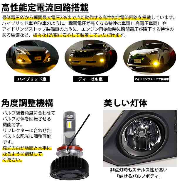 トヨタ ライズ (A200A/210A) 対応 H11 LED ガラスレンズ フォグランプキット 純正 凌駕 L8500 8500lm ホワイト  6500K H11 44-C-3の通販はau PAY マーケット - ピカキュウ【車用LEDバルブ専門店＆サウナ用品】 | au PAY  マーケット－通販サイト