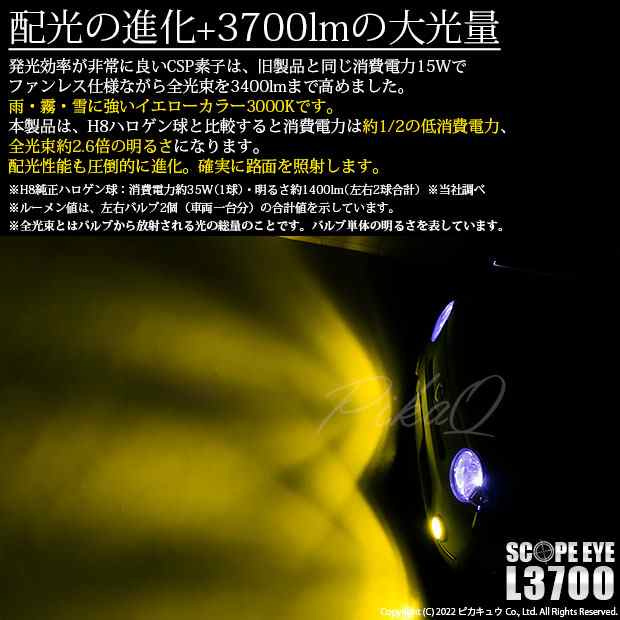 廃盤 ダイハツ ミラココア (L675S/685S 前期) 対応 LED SCOPE EYE L3700 フォグランプキット 3700lm イエロー  3000K H8 18-A-1｜au PAY マーケット