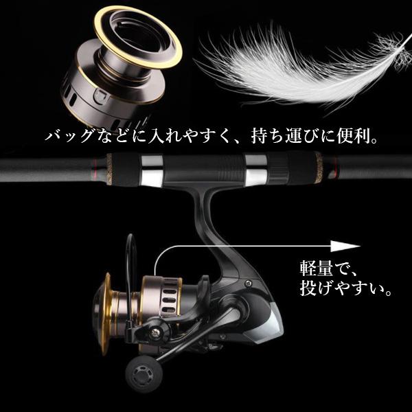 2個セット スピニングリール 軽量 4000番 耐久性 釣り リール 投げ釣り