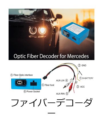 メルセデス・ベンツ ML/GL/Rクラス/CLS/Sクラス W221、ポルシェ カイエン/ケイマン/911 997/ボクスター、BMW E9X、VW/アウディ 用 光ファイバーデコーダー 輸入品
