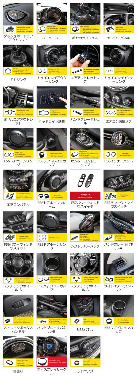 MINI COOPER F55 F56 F57 F60 専用 カーボンファイバー風 内装デコレーションステッカー タコメーターカバー 車内アクセサリー 輸入品