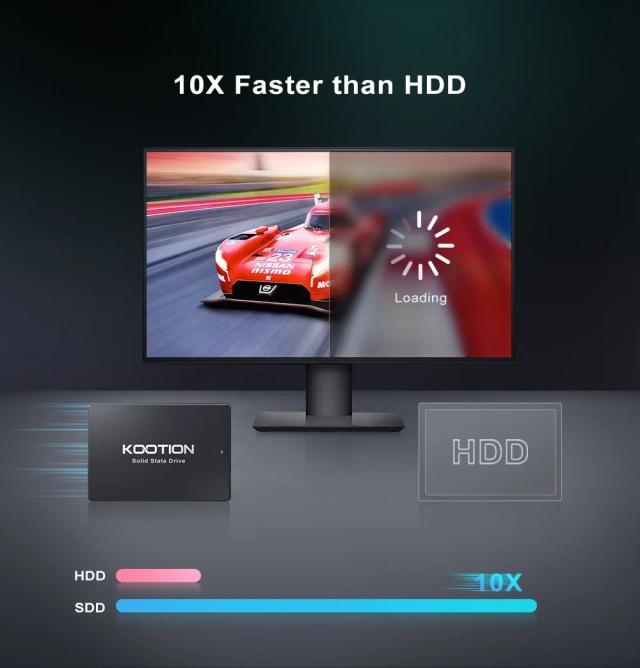 KOOTION X12 内蔵SSD 2.5インチ SATA III 2TB 1TB 512GB 480GB 256GB 240GB 128GB PC ノートパソコン デスクトップ対応 輸入品_11