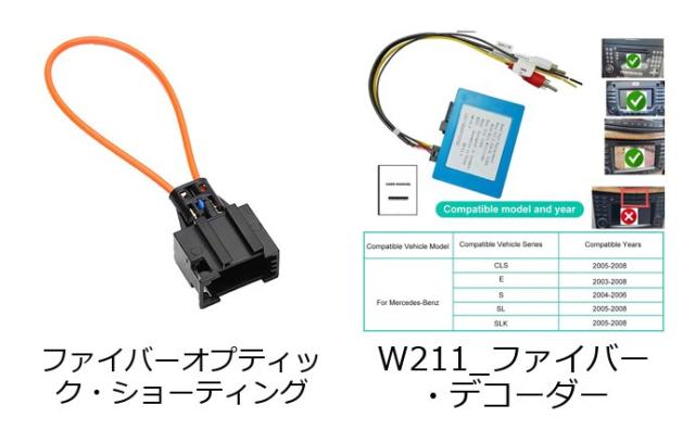 アンドロイド ファイバーデコーダー モストボックス メルセデスベンツ E CLS SLK SL S CL シリーズ W219 W211 W171 2007年以前 カーステレオ ラジオ オプティカル 輸入品_1