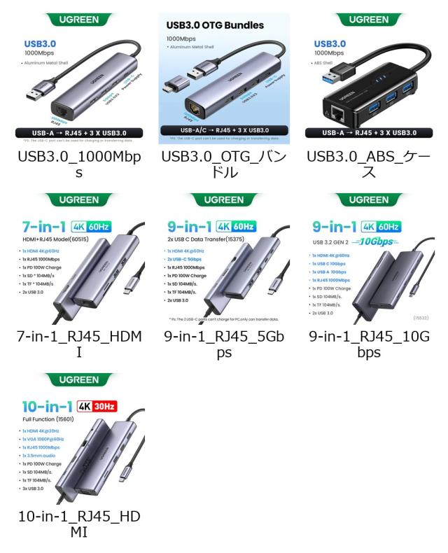 UGREEN USB3.0 イーサネットアダプター 1000/100Mbps HUB搭載 RJ45 LAN ネットワークカード ノートPC Xiaomi Mi Box Macbook Windows USB-C HUB対応 輸入品_1