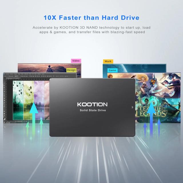 KOOTION X12 内蔵SSD 2.5インチ SATA III 2TB 1TB 512GB 480GB 256GB 240GB 128GB PC ノートパソコン デスクトップ対応 輸入品_1