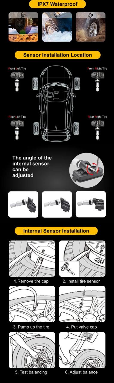 Android車載ナビ用USB TPMSセンサー 輸入品_6