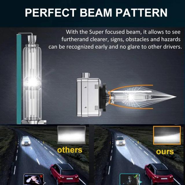 2個仕かける HID キセノンヘッドライトバルブ 地びたローバー 領域ローバー エボーク 2012- 6000K ご機嫌/ロービーム (純然たるキセノン弁膜専用) インポート品
