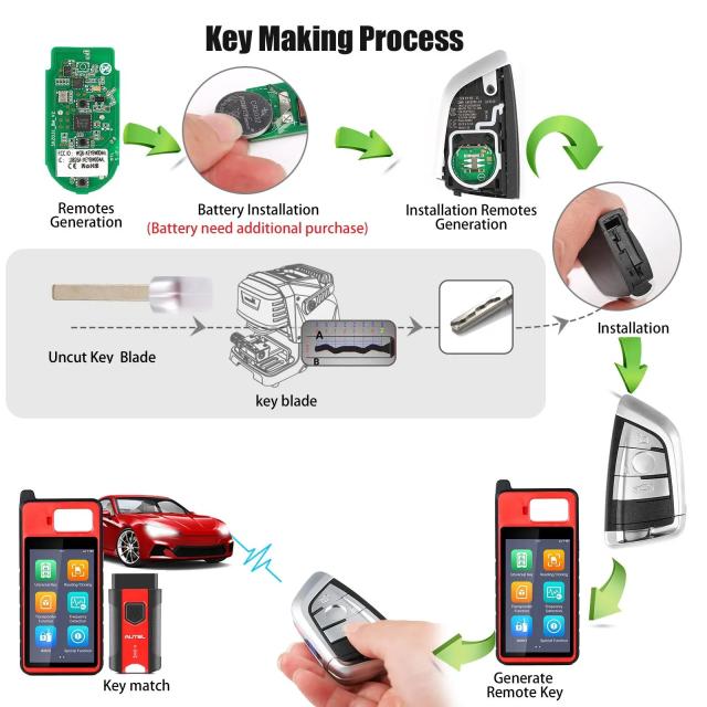 AUTEL IKEYBW003/4AL HD004/05BL NS004/05AL HY003/04AL AT003BL/04CL ユニバーサル リモート スマートキー（MaxiIM KM100 / IM508 プログラマー対応） 輸入品_3