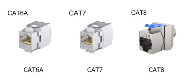 ZoeRax RJ45 CAT8 CAT7 CAT6A シールド対応 ツールフリー キーストーンジャック 180度タイプ 亜鉛合金 モジュールアダプター カプラー 輸入品_1