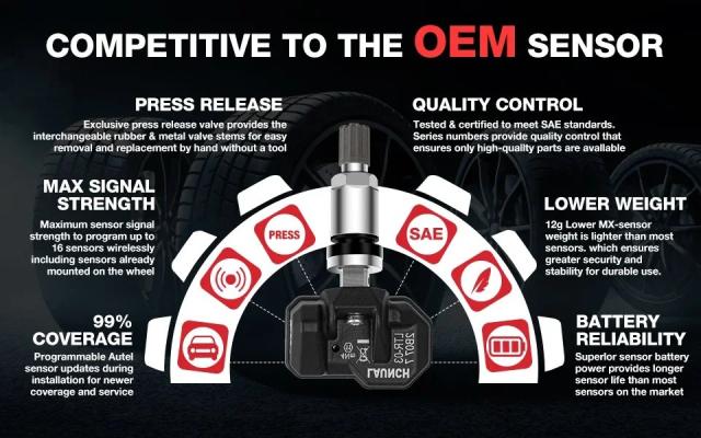 LAUNCH X431 TSENSOR-05 TPMSセンサー 315MHz/433MHz デュアル周波数 スクリューイン式 角度調整可能 メタルバルブ 純正交換センサー 輸入品_12
