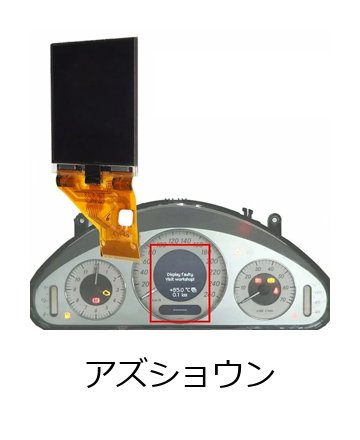 A14U 車載メータークラスター LCD ディスプレイ インストゥルメント ピクセル メルセデス・ベンツ Eクラス E320 E350 E500 E55 E63 W209 W211 W219 用 輸入品