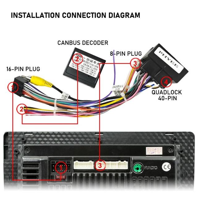 Quadlock 40いの一番 架線馬具 CAN2階建てバス デコーダー MG ZS HS 2017-用、SWC相応う、プラグアンドプレイ、16いの一番 カーアンドロイド 有線テレビ アダプタ インポート品