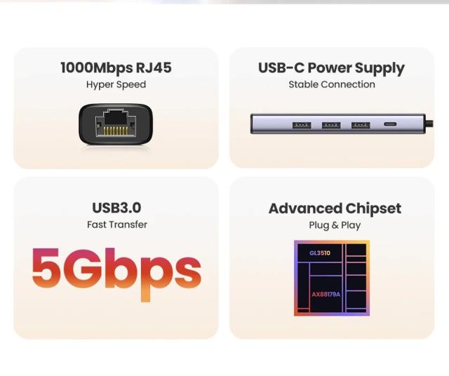 UGREEN USB3.0 イーサネットアダプター 1000/100Mbps HUB搭載 RJ45 LAN ネットワークカード ノートPC Xiaomi Mi Box Macbook Windows USB-C HUB対応 輸入品_8