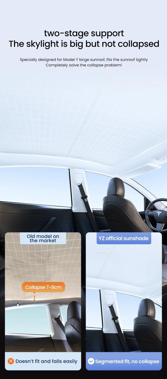 YZハニカムサンシェード Tesla Model 3 Y ハイランド 2021-2024 フロントリアー スカイライト フラットバック サンシェード 輸入品