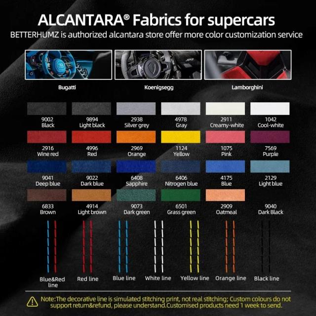 BMW F30 F32 F34 2013-2019 年式用 アルカンタラ インテリアトリム ドアプルハンドルカバー 2点セット 車内アクセサリー 輸入品_5