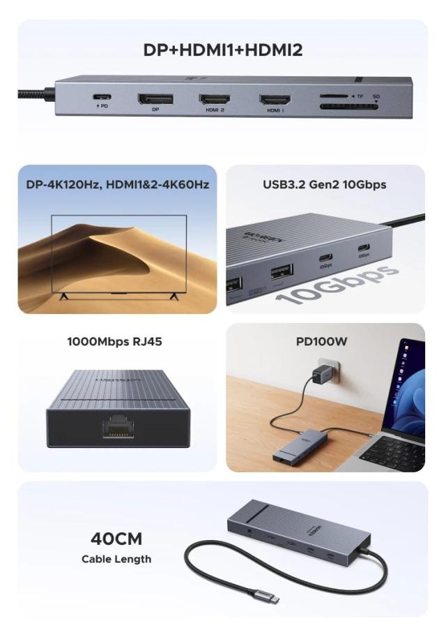 UGREEN 12-in-1 USBハブ Type-C 変換 2HDMI 4K120Hz DP USB3.2 10Gbps SD/TF RJ45 PD100W MacBook Dell HP ノートPC アクセサリー ドッキングステーション 輸入品_10