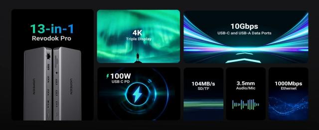 UGREEN USB C ドッキングステーション 13 in 1 4K トリプルディスプレイ デュアルHDMI 10Gbps USB C HUB 100W PD SD/TF 対応 MacBook Pro Air Dell XPS 輸入品_12