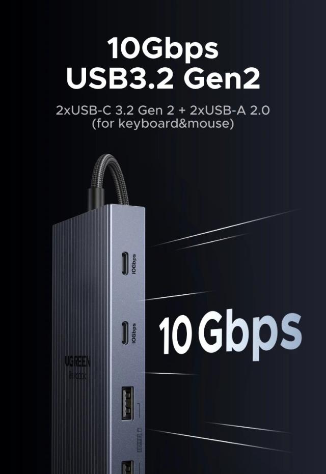 UGREEN 12-in-1 USBハブ Type-C 変換 2HDMI 4K120Hz DP USB3.2 10Gbps SD/TF RJ45 PD100W MacBook Dell HP ノートPC アクセサリー ドッキングステーション 輸入品_18