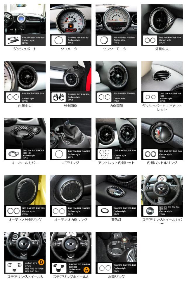 BMW MINIクーパー R55 R56 R57 R58 R59 R60 R61 用 カーボン調 内装 保護カバー ABS 装飾ステッカー 輸入品_1