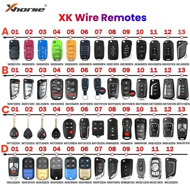 ピーターキー Xhorse VVDI ユニバーサル XK 有線リモコン カーキー B5/FO/MQB/KF/HO/AU/TO/HY/BU スタイル VVDI2 MINI キーツール MAX Pro 用 輸入品