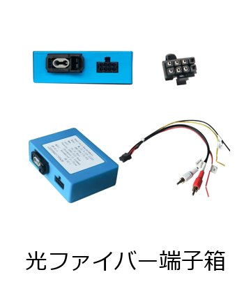 メルセデス・ス ML/Rクラス ポルシェ カイエン 用 カーステレオ オプティカルファイバーデコーダー モストボックス 輸入品