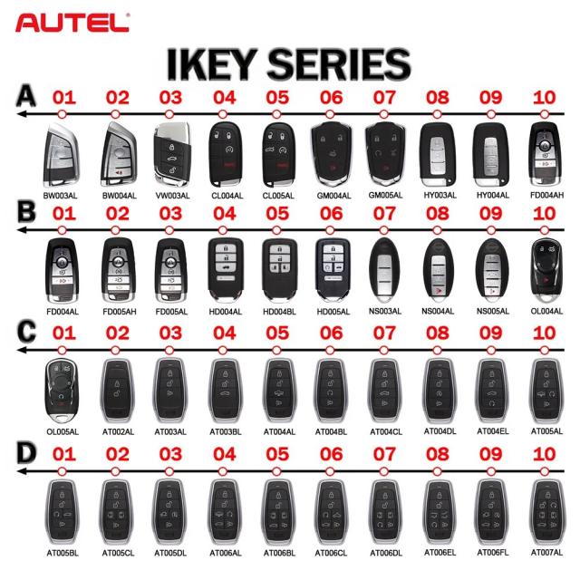 AUTEL IKEYBW003/4AL HD004/05BL NS004/05AL HY003/04AL AT003BL/04CL ユニバーサル リモート スマートキー（MaxiIM KM100 / IM508 プログラマー対応） 輸入品