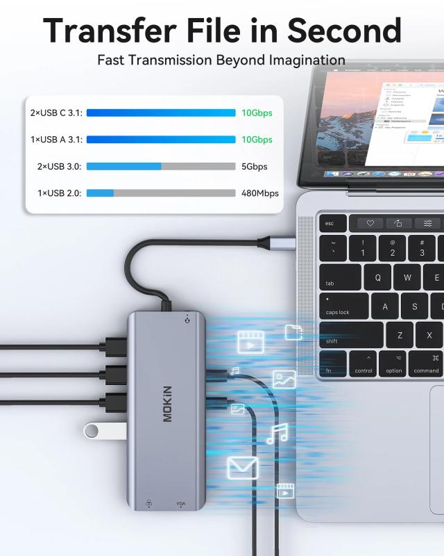 MOKiN USB C HUB 4K 60Hz Type C 変換アダプター HDMI DP VGA ギガビットイーサネット USB 3.1 PD 100W 給電 Macbook Air Pro M2 M1 PC アクセサリー 輸入品_5