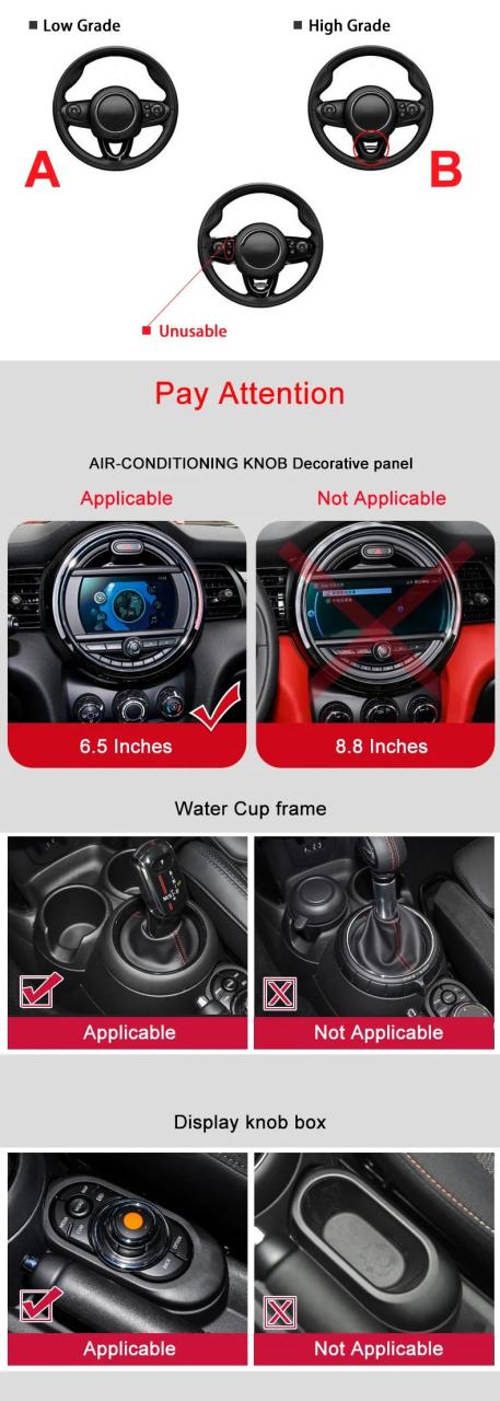 MINI COOPER F55 F56 F57 F60 専用 カーボンファイバー風 内装デコレーションステッカー タコメーターカバー 車内アクセサリー 輸入品