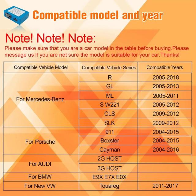 メルセデス・ベンツ ML/GL/Rクラス/CLS/Sクラス W221、ポルシェ カイエン/ケイマン/911 997/ボクスター、BMW E9X、VW/アウディ 用 光ファイバーデコーダー 輸入品