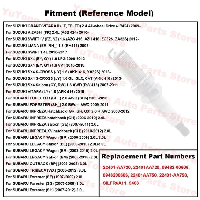 スズキ グランドビターラ キザシ 2.4 2009 スイフト IV SX4 Sクロス 1.6 2015 スバル フォレスター レガシー 対応 イリジウム スパークプラグ 品番 22401-AA720 輸入品_4