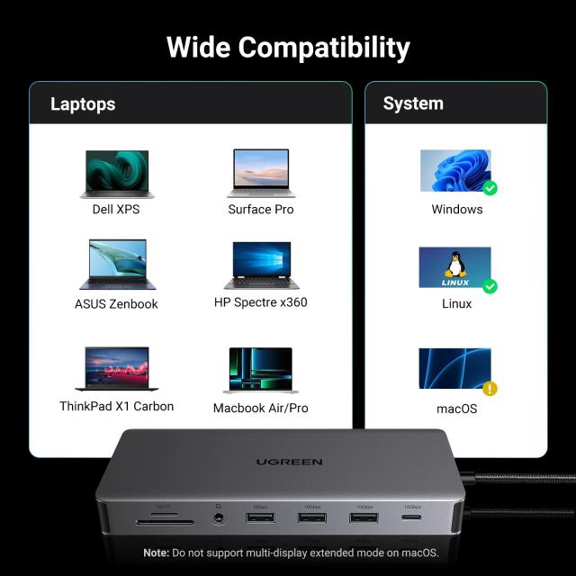 UGREEN USB C ドッキングステーション 13 in 1 4K トリプルディスプレイ デュアルHDMI 10Gbps USB C HUB 100W PD SD/TF 対応 MacBook Pro Air Dell XPS 輸入品_6