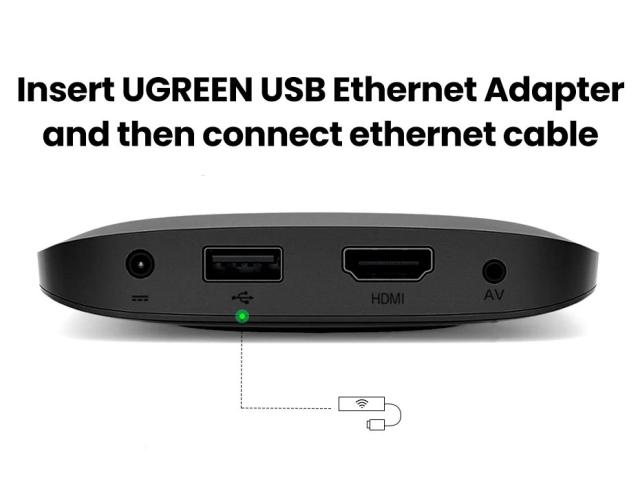 UGREEN USB3.0 イーサネットアダプター 1000/100Mbps HUB搭載 RJ45 LAN ネットワークカード ノートPC Xiaomi Mi Box Macbook Windows USB-C HUB対応 輸入品_12