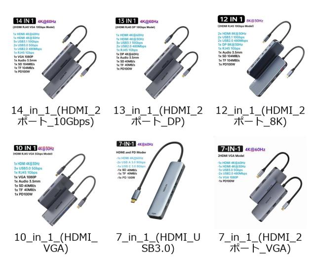MOKiN USB C HUB 4K 60Hz Type C 変換アダプター HDMI DP VGA ギガビットイーサネット USB 3.1 PD 100W 給電 Macbook Air Pro M2 M1 PC アクセサリー 輸入品_1