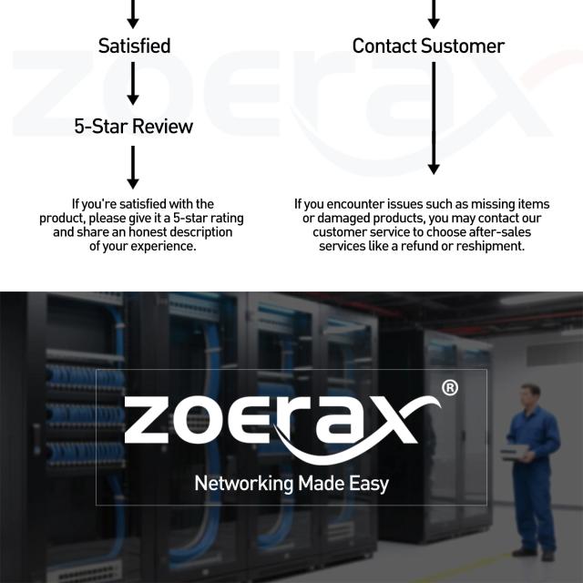 ZoeRax RJ45 CAT8 CAT7 CAT6A シールド対応 ツールフリー キーストーンジャック 180度タイプ 亜鉛合金 モジュールアダプター カプラー 輸入品_14