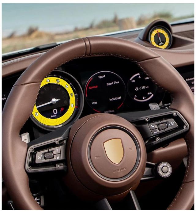 ポルシェ911 992 用 カーダッシュボード 計器パネル GT3 スピードメーター GT3RS 走行距離 スピードメーター オーバーレイ ダイヤル 背景 アクセサリー 輸入品_12