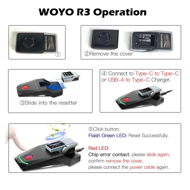 WOYO R3 BMW用アンビエントエアカートリッジリセッター フレグランススマートボックスチップアクティベーター工具 G30 G11 X3-X7 3/5/7シリーズ対応 輸入品_4