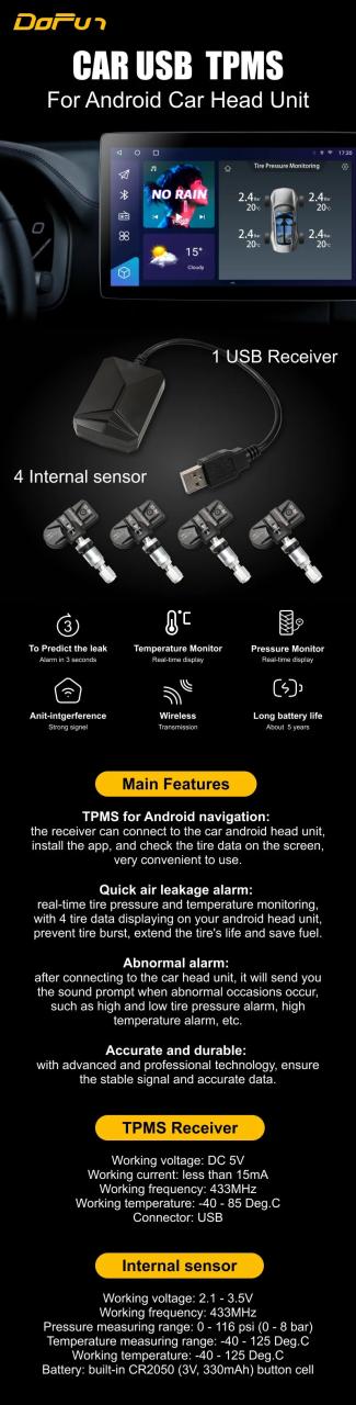 Android車載ナビ用USB TPMSセンサー 輸入品_5