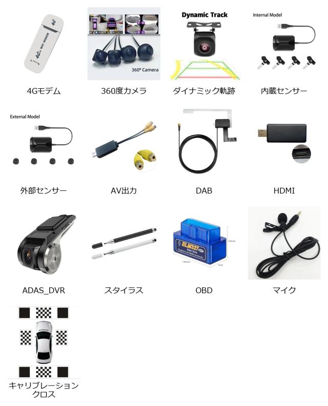 Android画面ナビゲーション カーオーディオ用 オプションプレーヤーアクセサリー トヨタ ホンダ 日産 マツダ対応 オプションケーブル 輸入品_1