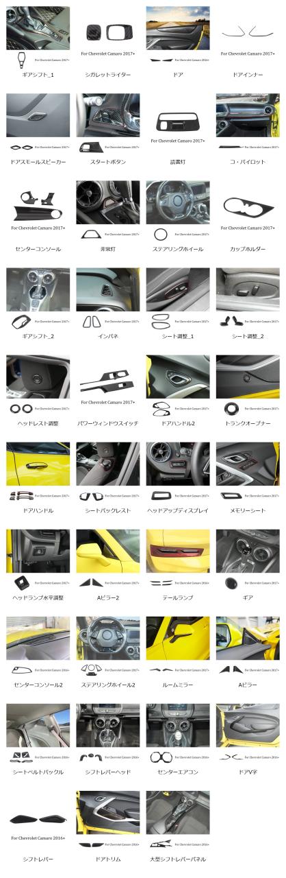 BAWA ABSカーボン調ギアシフトセンターフィニッシャーカバーキット シボレーカマロ 以降 車外アクセサリー 輸入品_1