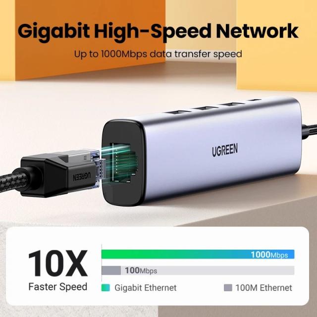 UGREEN USB3.0 イーサネットアダプター 1000/100Mbps HUB搭載 RJ45 LAN ネットワークカード ノートPC Xiaomi Mi Box Macbook Windows USB-C HUB対応 輸入品_2