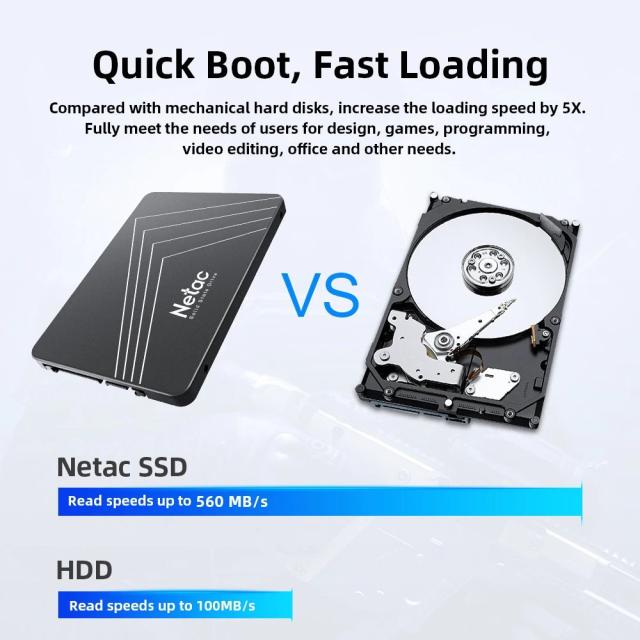 Netac SATA SSD 2TB 4TB 1TB 128GB 480GB 512GB 256GB 内蔵SSD ハードドライブ HDD ノートパソコン用 ソリッドステートドライブ 輸入品_2