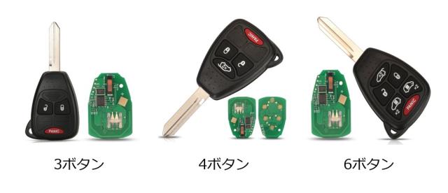 ジンユーチン カーロモートキーフォブ PCF7941/ID46チップ OHT692427AA 対応 クライスラー 200/300/300C PTクルーザー セブリング 対応 ダッジ RAM 対応 ジープ 輸入品_1